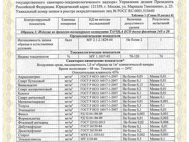 Экспертное заключение №001277 от 23.06.23 лист 2