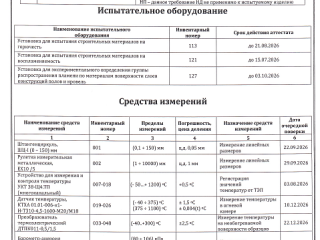 ПБ2953